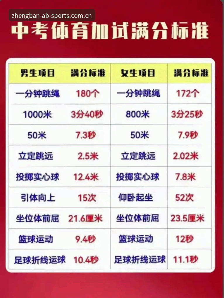 ab体育活动 如何通过ab体育活动让2025年的运动体验焕然一新?