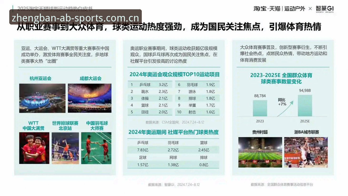 ab体育排行更新 2025年ab体育排行更新:平台选择全面指南