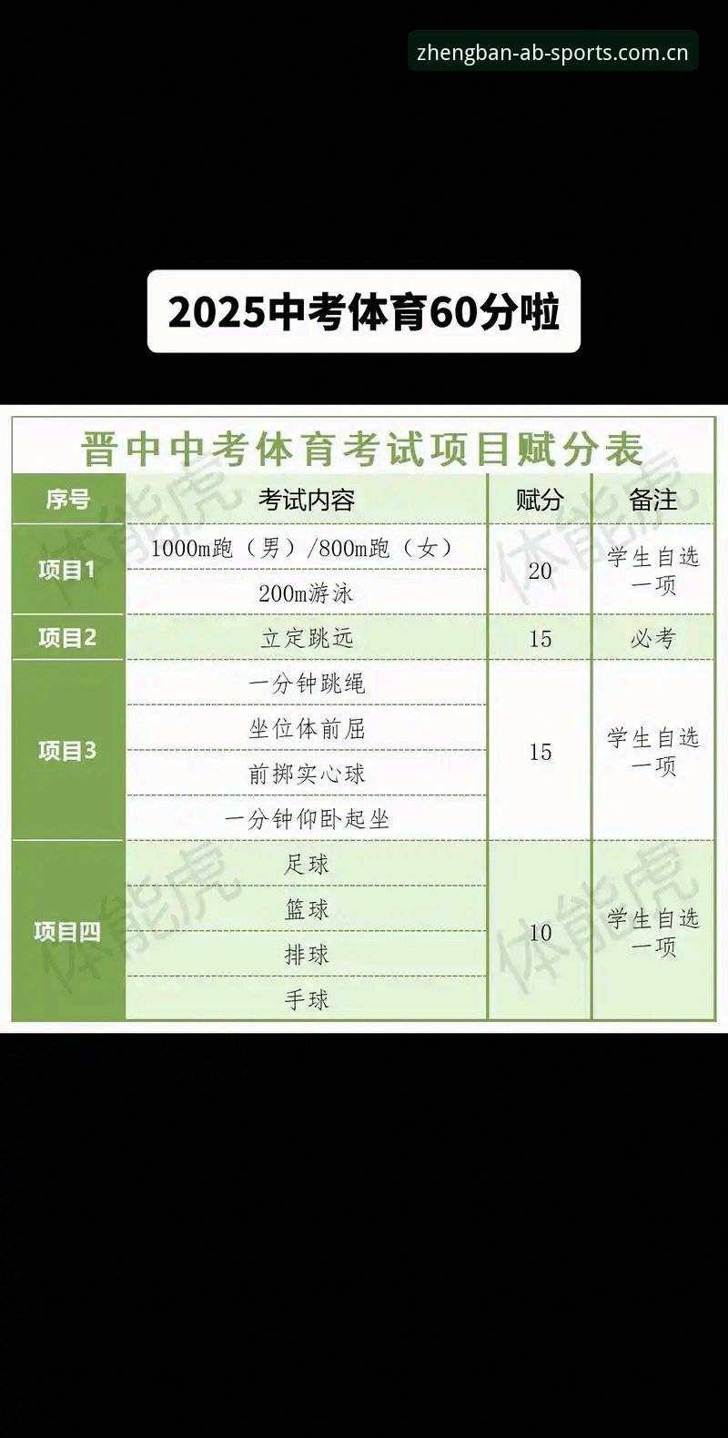 ab体育最新版本安卓版 ab体育最新版本安卓版下载与使用教程:2025年平台操作全指南