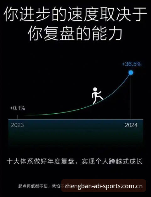 北京G4生死战深度复盘：在ab体育平台解读绝境下的调整指南