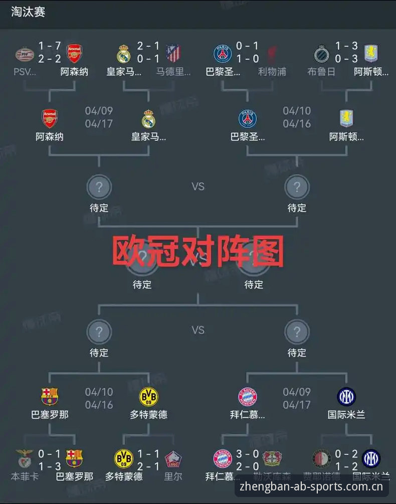 ab体育比较选择iOS版 阿森纳备战欧冠决赛全解析:从伤员恢复到战术博弈的深度观察教程