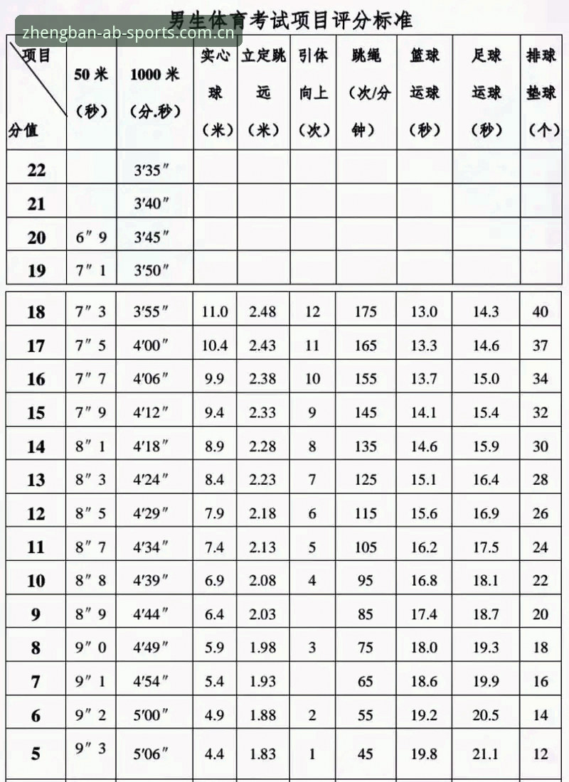 ab体育官网推荐 ab体育平台2025最新动态:正版入口与竞品排行全面解析