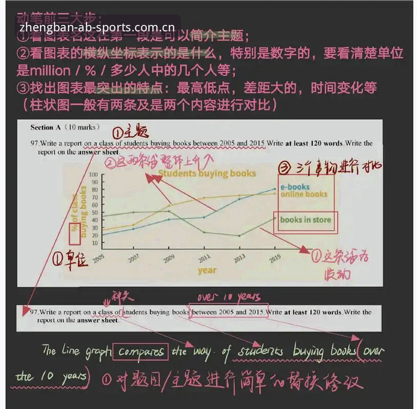 一位资深用户分享：如何用数据与直觉分析利物浦换帅传闻的真相
